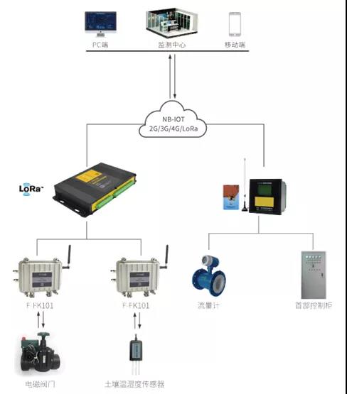 微信图片_20200818094757